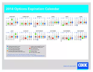 stock options expiration calendar 2015