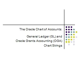 Chart Of Accounts Ppt