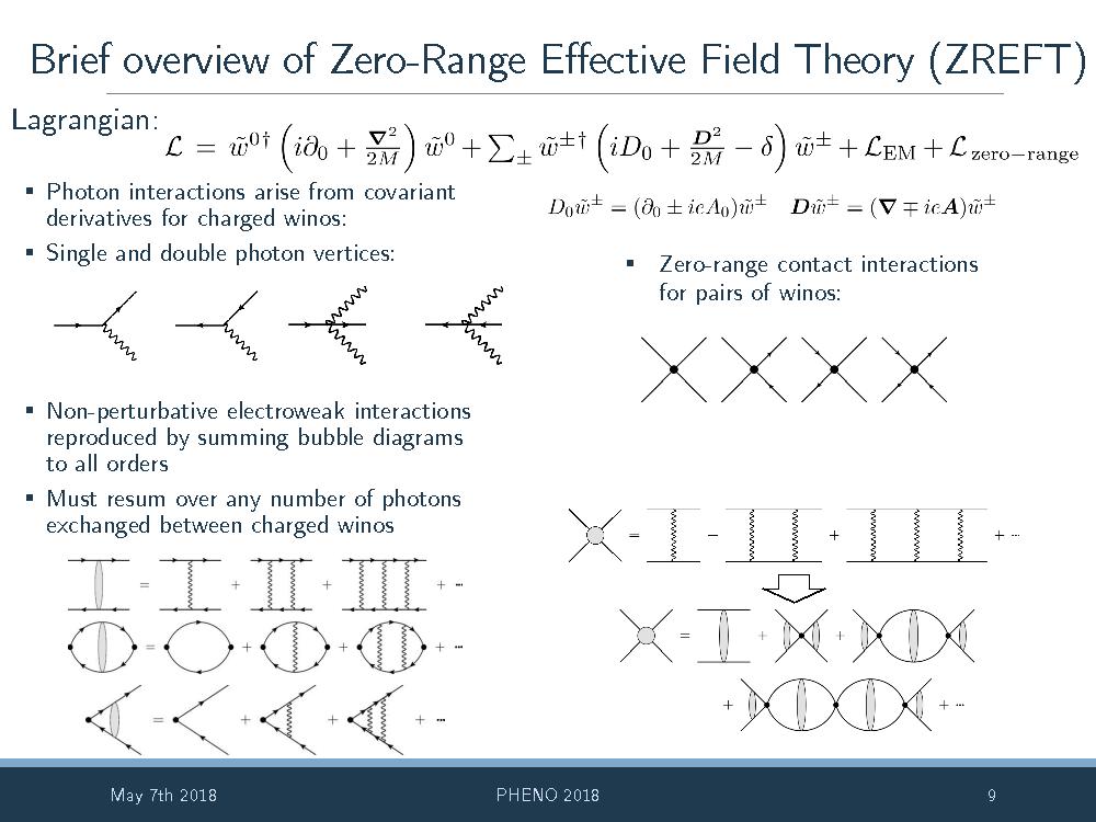 erview of Zero
-
Range Effective Field T