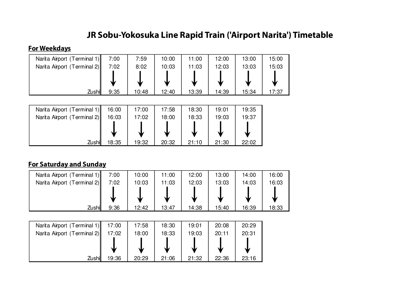 JR Sobu-Yokosuka Line Rapid Train ('Airp